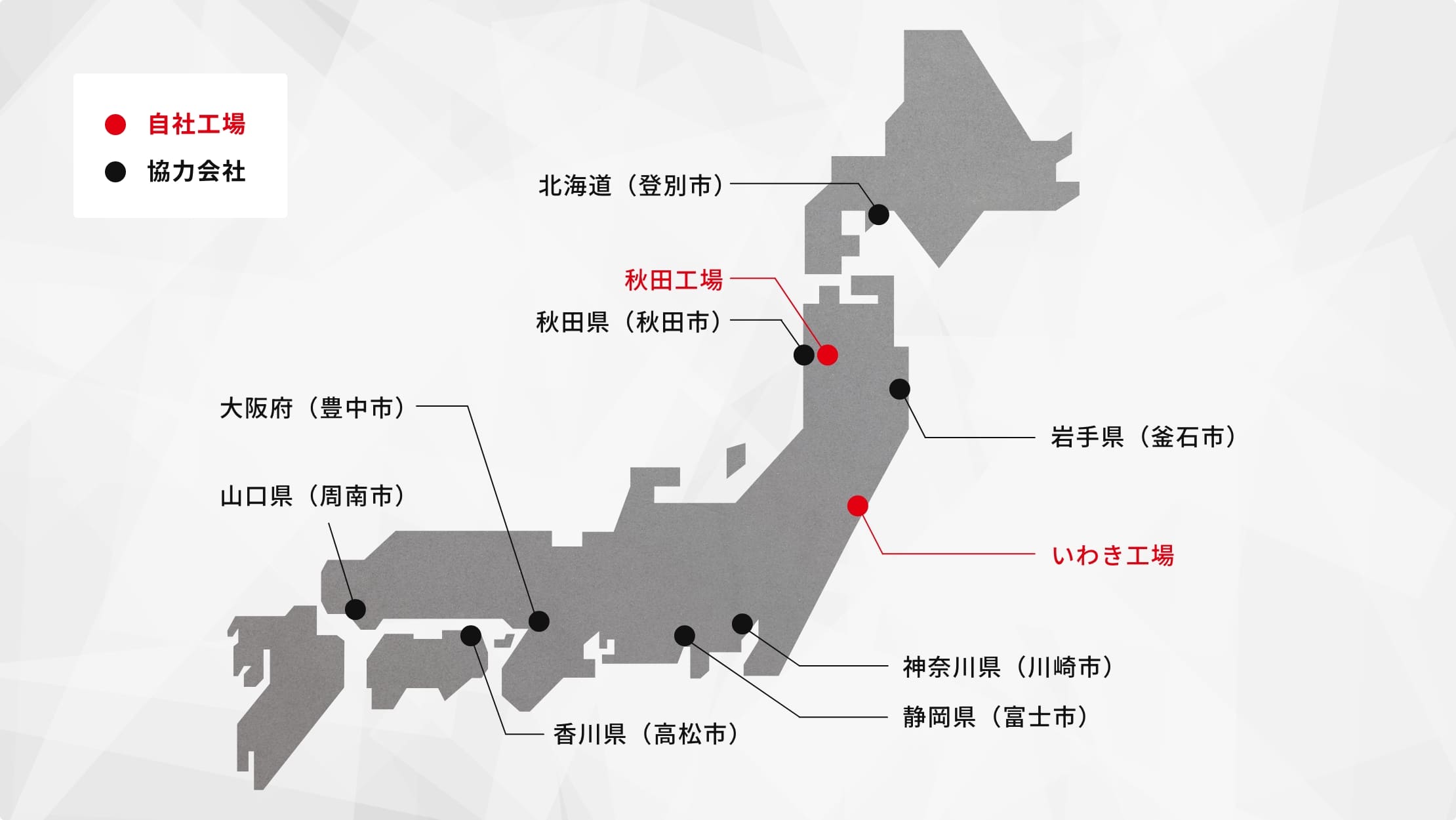 協力会社マップ